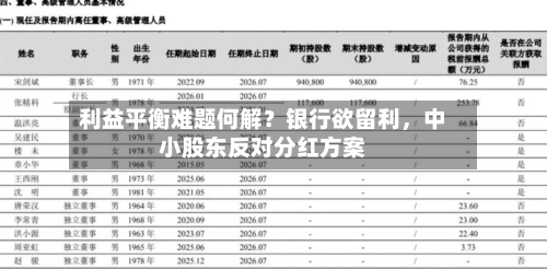 利益平衡难题何解？银行欲留利，中小股东反对分红方案-第3张图片