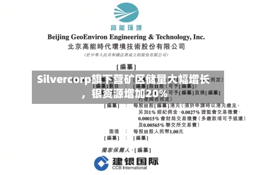 Silvercorp旗下营矿区储量大幅增长	，银资源增加20%-第3张图片