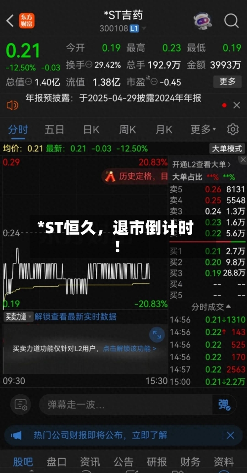 *ST恒久，退市倒计时！-第3张图片