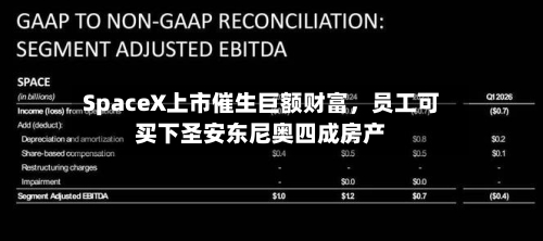 SpaceX上市催生巨额财富	，员工可买下圣安东尼奥四成房产-第2张图片