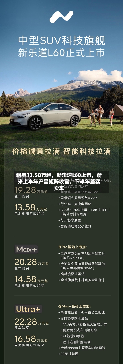 租电13.58万起，新乐道L60上市，蔚来上半年产品矩阵收官，下半年踏实卖车-第2张图片