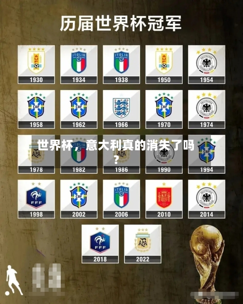 世界杯，意大利真的消失了吗？-第3张图片