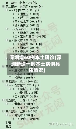 深圳增60例本土确诊(深圳新增一例本土病例具体情况)