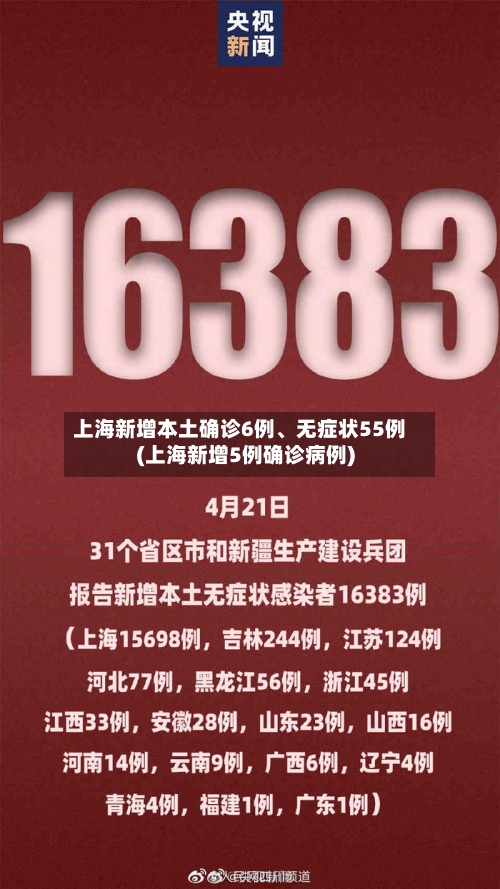上海新增本土确诊6例、无症状55例(上海新增5例确诊病例)-第2张图片