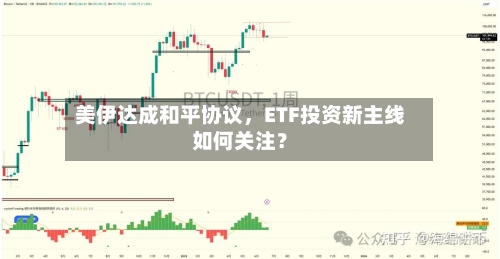 美伊达成和平协议，ETF投资新主线如何关注？-第2张图片