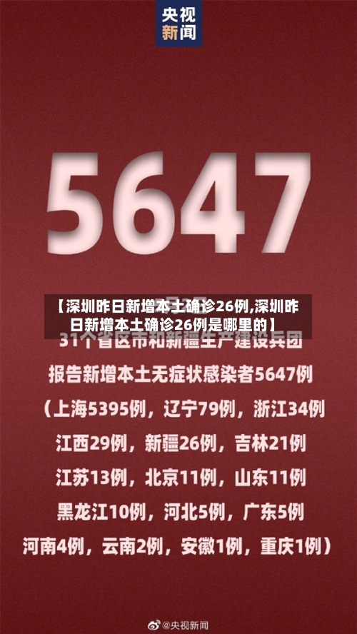 【深圳昨日新增本土确诊26例,深圳昨日新增本土确诊26例是哪里的】-第2张图片