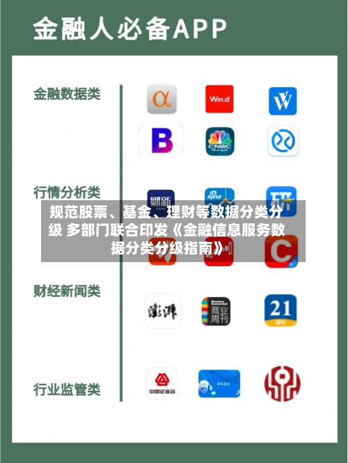规范股票、基金、理财等数据分类分级 多部门联合印发《金融信息服务数据分类分级指南》-第2张图片