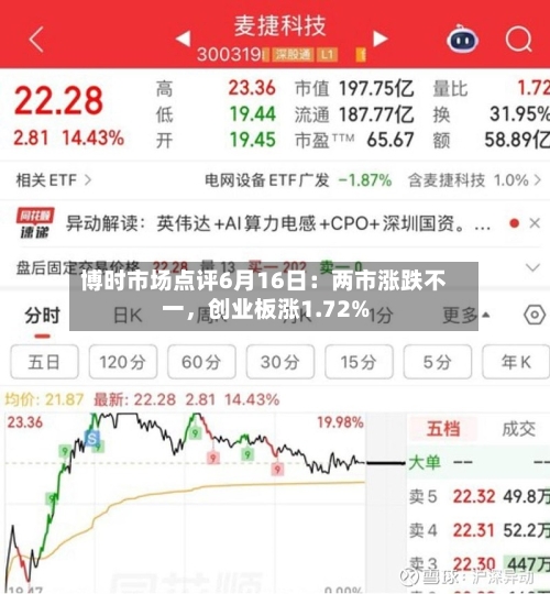博时市场点评6月16日：两市涨跌不一	，创业板涨1.72%-第3张图片