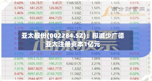 亚太股份(002284.SZ):拟减少广德亚太注册资本1亿元